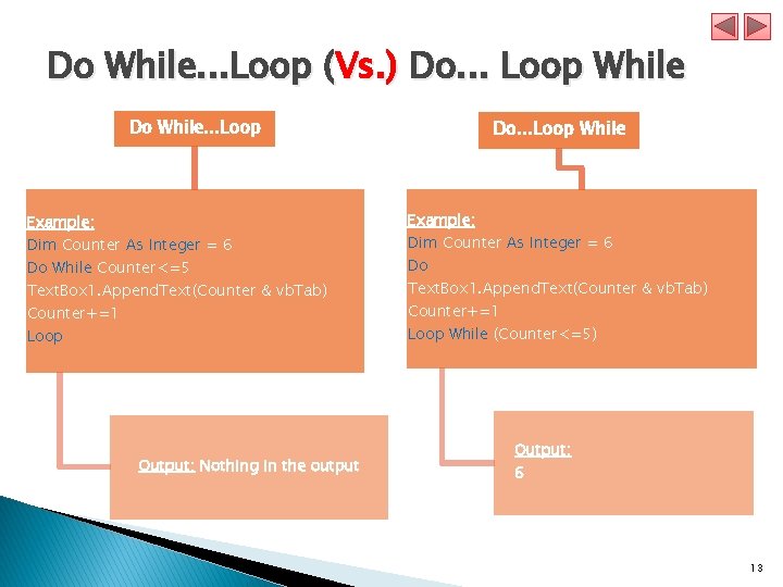 Do While. . . Loop (Vs. ) Do. . . Loop While Do While.