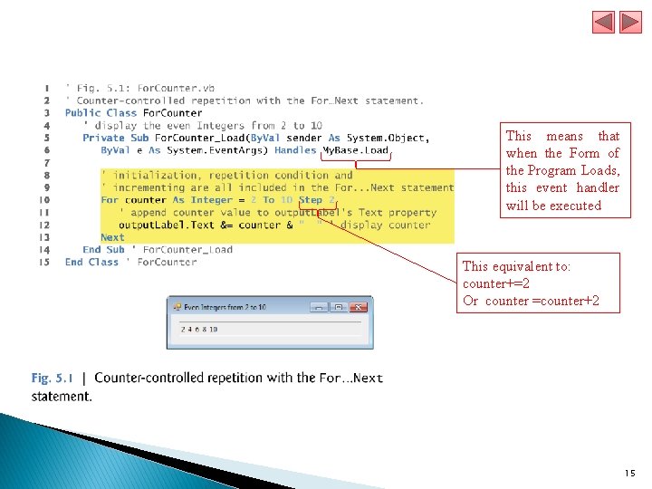 This means that when the Form of the Program Loads, this event handler will