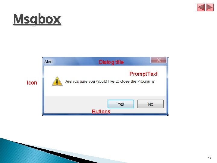 Msgbox Dialog title Prompt. Text Icon Buttons 43 