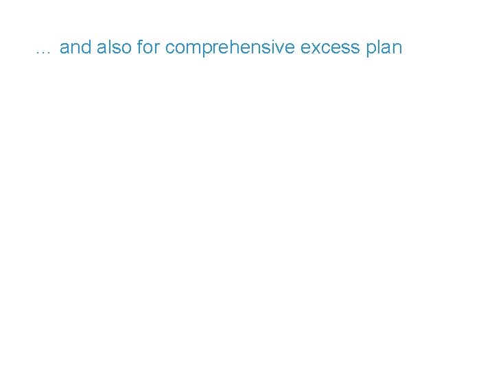 … and also for comprehensive excess plan 