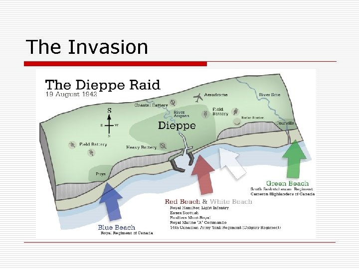The Invasion 