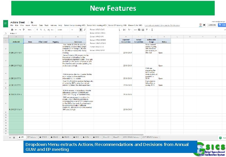 New Features Dropdown Menu extracts Actions/Recommendations and Decisions from Annual GUW and EP meeting