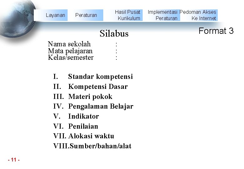 Layanan Peraturan Hasil Pusat Kurikulum Silabus Nama sekolah Mata pelajaran Kelas/semester : : :