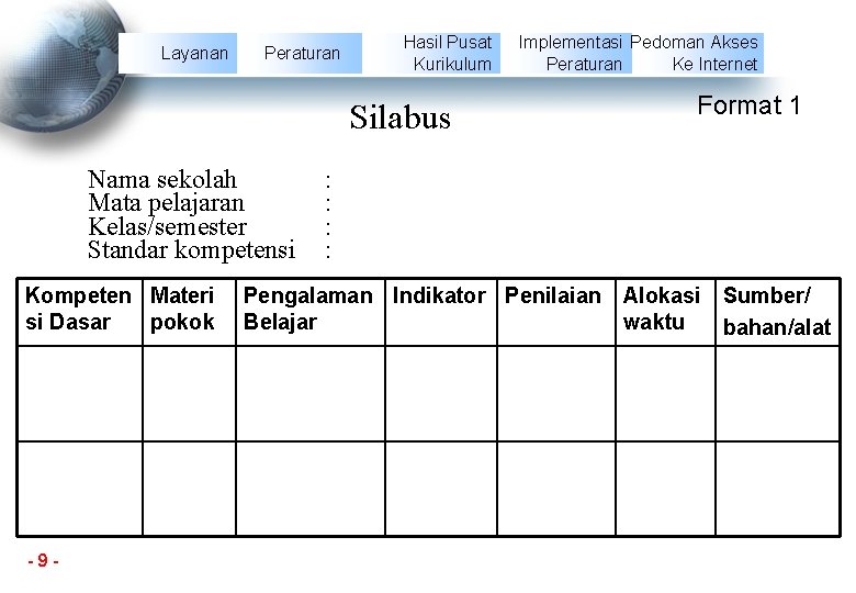 Layanan Peraturan Hasil Pusat Kurikulum Implementasi Pedoman Akses Peraturan Ke Internet Silabus Nama sekolah