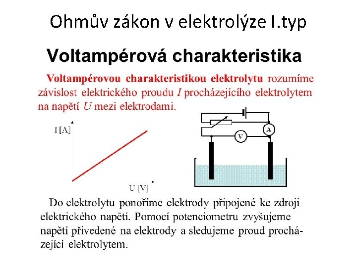 Ohmův zákon v elektrolýze I. typ 