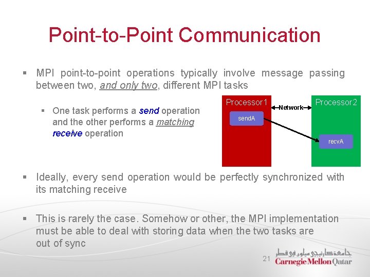 Point-to-Point Communication § MPI point-to-point operations typically involve message passing between two, and only