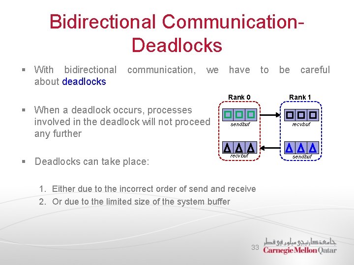 Bidirectional Communication. Deadlocks § With bidirectional about deadlocks communication, we § When a deadlock