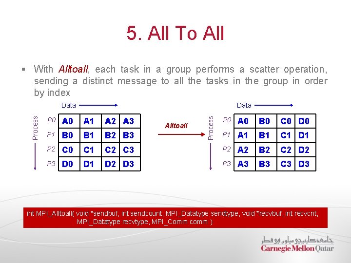 5. All To All § With Alltoall, each task in a group performs a