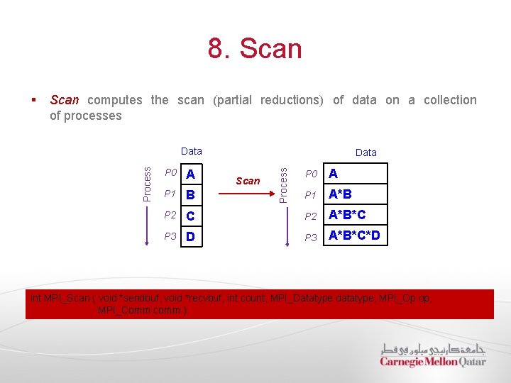 8. Scan § Scan computes the scan (partial reductions) of data on a collection