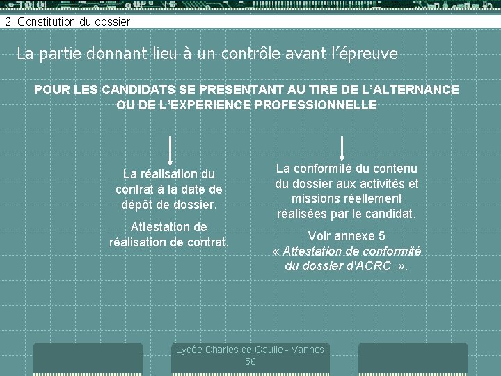 2. Constitution du dossier La partie donnant lieu à un contrôle avant l’épreuve POUR