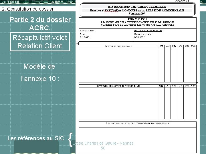 2. Constitution du dossier Partie 2 du dossier ACRC. Récapitulatif volet Relation Client Modèle