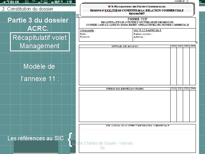 2. Constitution du dossier Partie 3 du dossier ACRC. Récapitulatif volet Management Modèle de