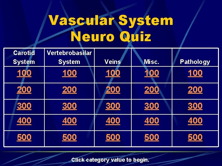 Vascular System Neuro Quiz Carotid System Vertebrobasilar System Veins Misc. Pathology 100 100 100