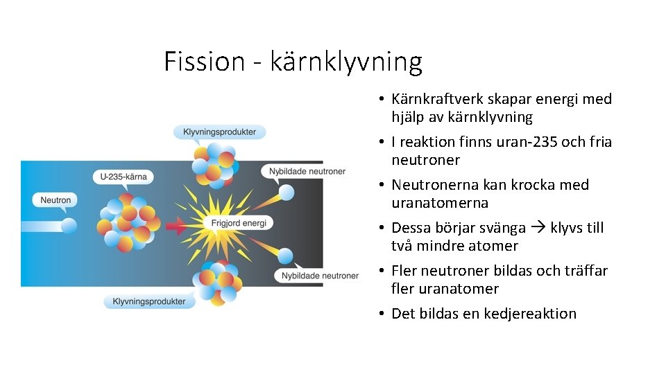 Fission - kärnklyvning • Kärnkraftverk skapar energi med hjälp av kärnklyvning • I reaktion