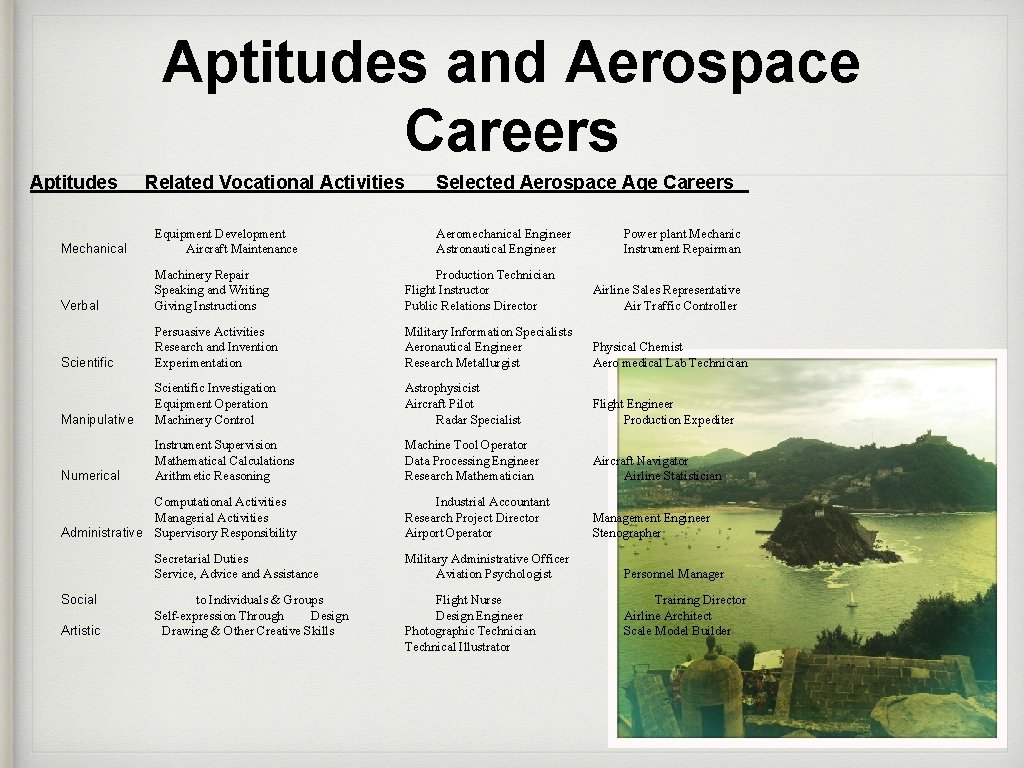 Aptitudes and Aerospace Careers Aptitudes Related Vocational Activities Selected Aerospace Age Careers Mechanical Equipment