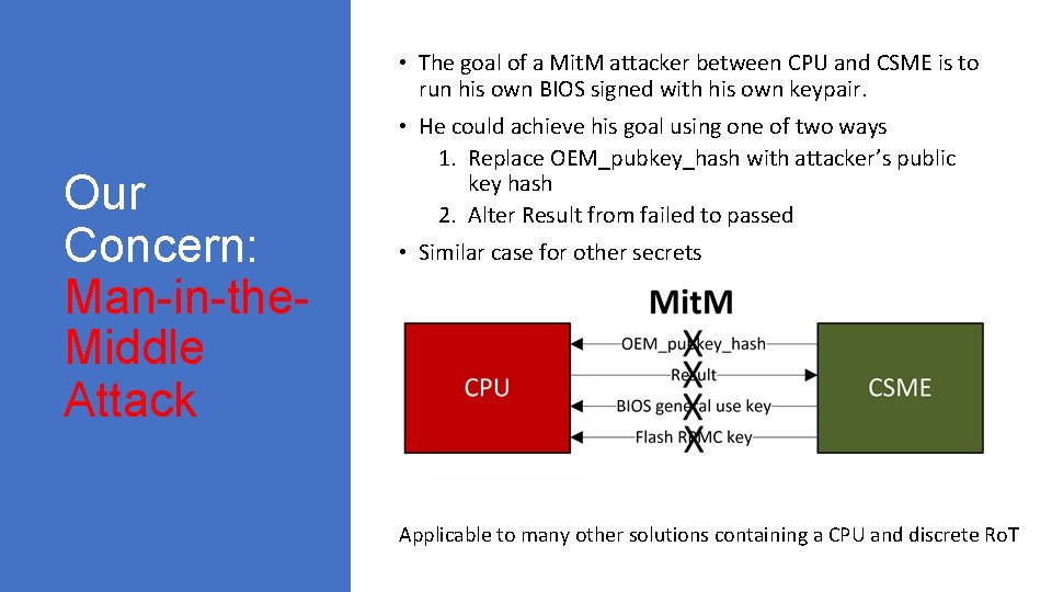  • The goal of a Mit. M attacker between CPU and CSME is