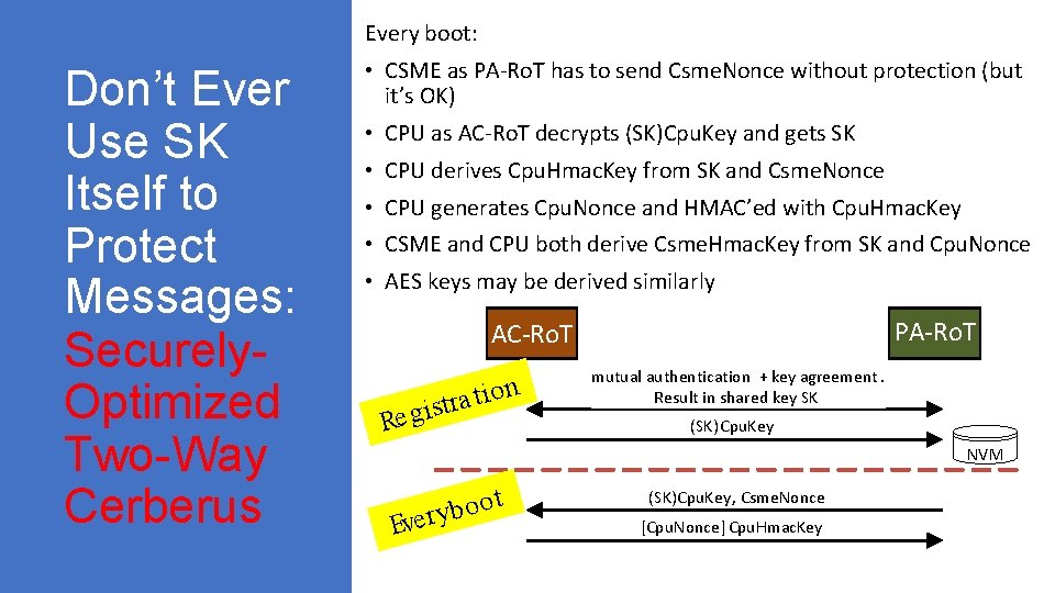 Every boot: Don’t Ever Use SK Itself to Protect Messages: Securely. Optimized Two-Way Cerberus