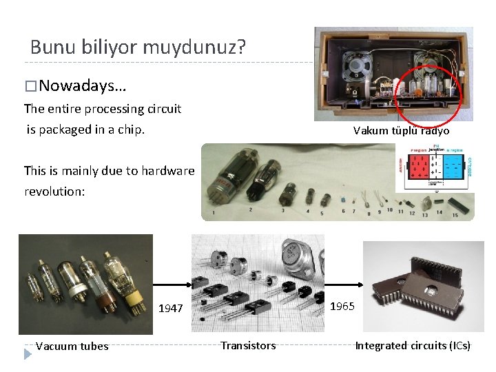 Bunu biliyor muydunuz? � Nowadays… The entire processing circuit is packaged in a chip.