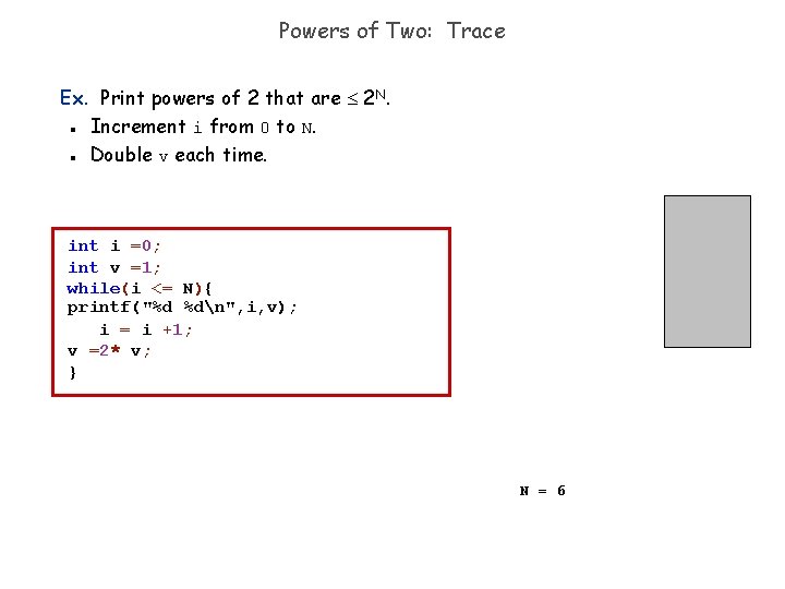 Powers of Two: Trace Ex. Print powers of 2 that are 2 N. Increment