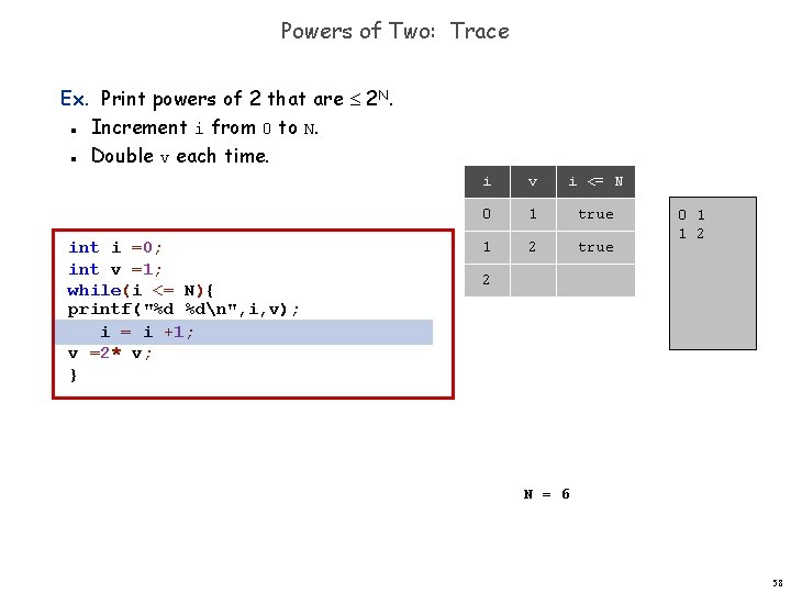 Powers of Two: Trace Ex. Print powers of 2 that are 2 N. Increment