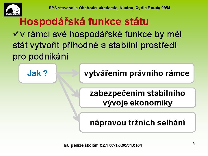 SPŠ stavební a Obchodní akademie, Kladno, Cyrila Boudy 2954 Hospodářská funkce státu üv rámci