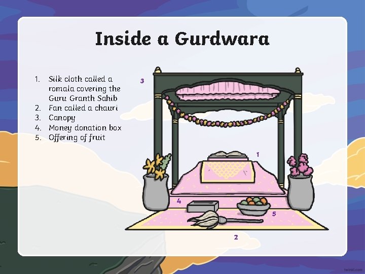 Inside a Gurdwara 1. Silk cloth called a romala covering the Guru Granth Sahib