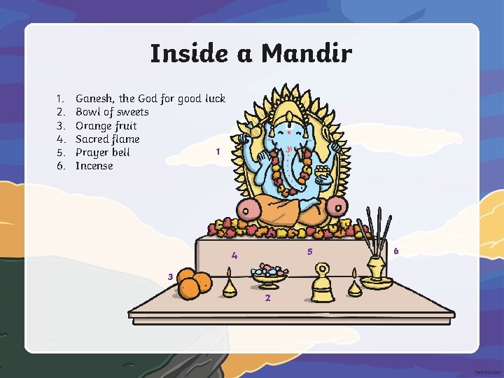 Inside a Mandir 1. 2. 3. 4. 5. 6. Ganesh, the God for good Inside a Mandir 1. 2. 3. 4. 5. 6. Ganesh, the God for good