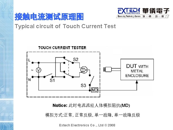 接触电流测试原理图 Typical circuit of Touch Current Test Notice: 此时电流流经人体模拟阻抗(MD) 模拟方式: 正常, 正常反极, 单一故障反极 Extech