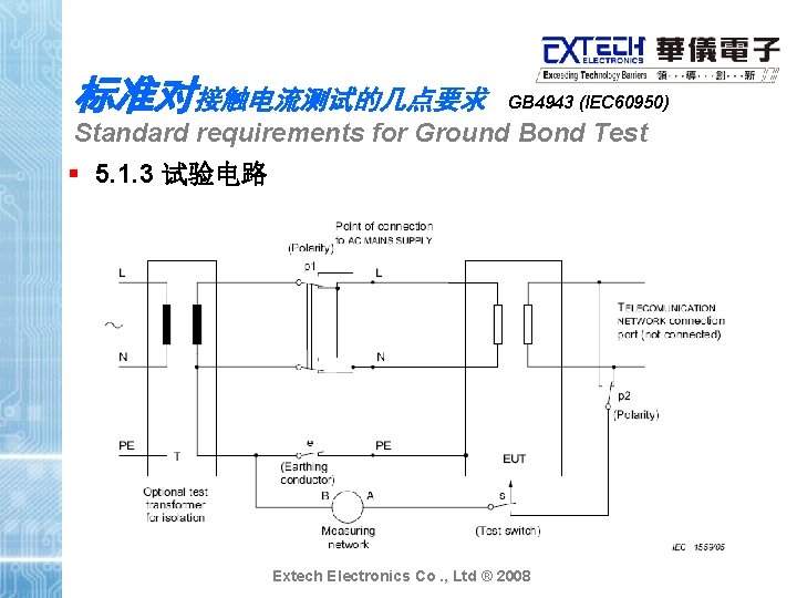标准对接触电流测试的几点要求 GB 4943 (IEC 60950) Standard requirements for Ground Bond Test § 5. 1.