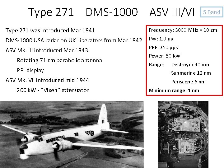 Type 271 DMS-1000 ASV III/VI S Band Type 271 was introduced Mar 1941 Frequency: