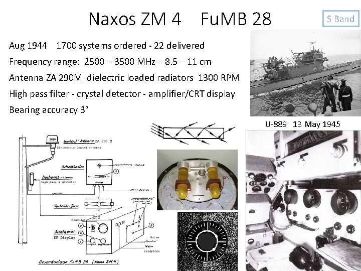 Naxos ZM 4 Fu. MB 28 S Band Aug 1944 1700 systems ordered -