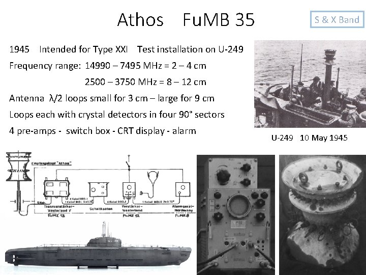 Athos Fu. MB 35 S & X Band 1945 Intended for Type XXI Test