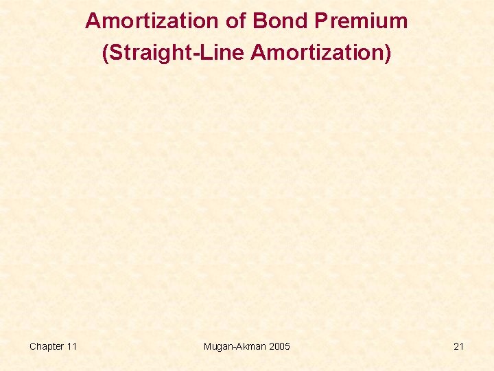 Amortization of Bond Premium (Straight-Line Amortization) Chapter 11 Mugan-Akman 2005 21 