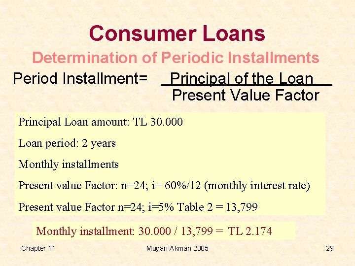 Consumer Loans Determination of Periodic Installments Period Installment= Principal of the Loan Present Value