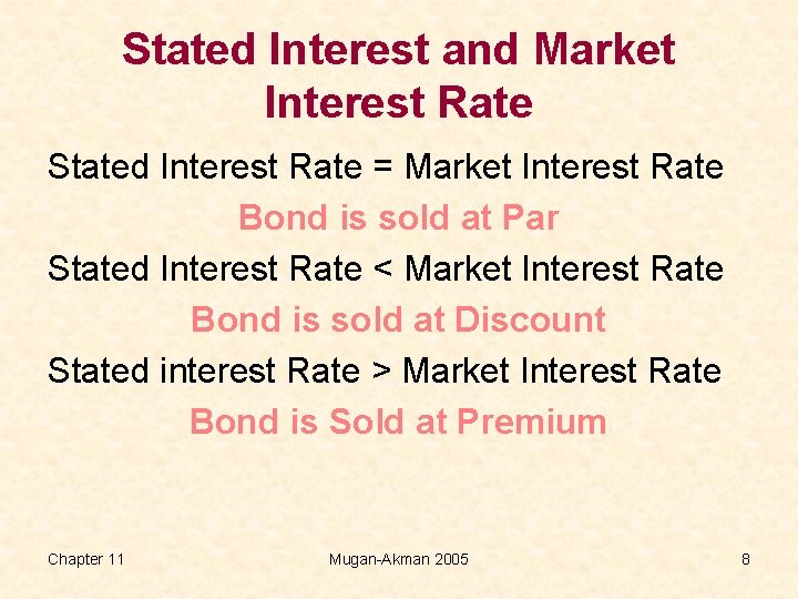 Stated Interest and Market Interest Rate Stated Interest Rate = Market Interest Rate Bond