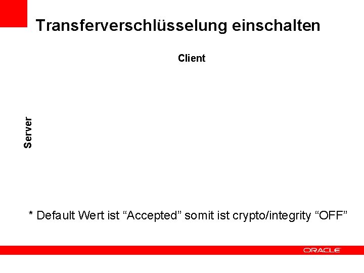 Transferverschlüsselung einschalten Server Client * Default Wert ist “Accepted” somit ist crypto/integrity “OFF” 