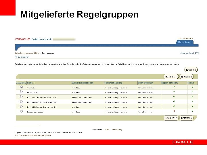 Mitgelieferte Regelgruppen 
