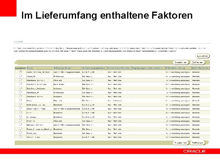 Im Lieferumfang enthaltene Faktoren 