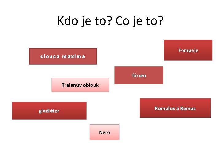 Kdo je to? Co je to? Pompeje cloaca maxima fórum Traianův oblouk Romulus a