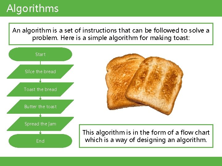 Algorithms An algorithm is a set of instructions that can be followed to solve Algorithms An algorithm is a set of instructions that can be followed to solve