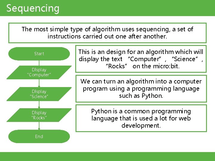 Sequencing The most simple type of algorithm uses sequencing, a set of instructions carried Sequencing The most simple type of algorithm uses sequencing, a set of instructions carried