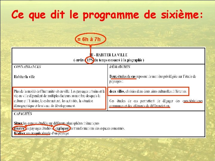 Ce que dit le programme de sixième: = 6 h à 7 h 