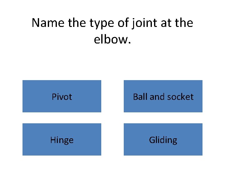 Name the type of joint at the elbow. Pivot Ball and socket Hinge Gliding