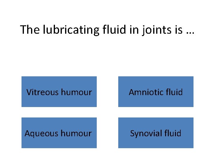 The lubricating fluid in joints is … Vitreous humour Amniotic fluid Aqueous humour Synovial