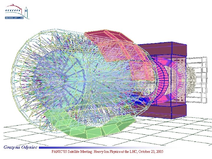 Grazyna Odyniec PANIC’ 05 Satellite Meeting: Heavy Ion Physics at the LHC, October 23,