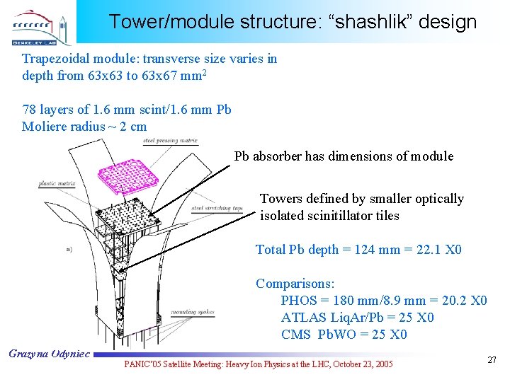 Tower/module structure: “shashlik” design Trapezoidal module: transverse size varies in depth from 63 x