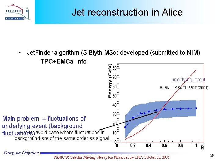 Jet reconstruction in Alice • Jet. Finder algorithm (S. Blyth MSc) developed (submitted to