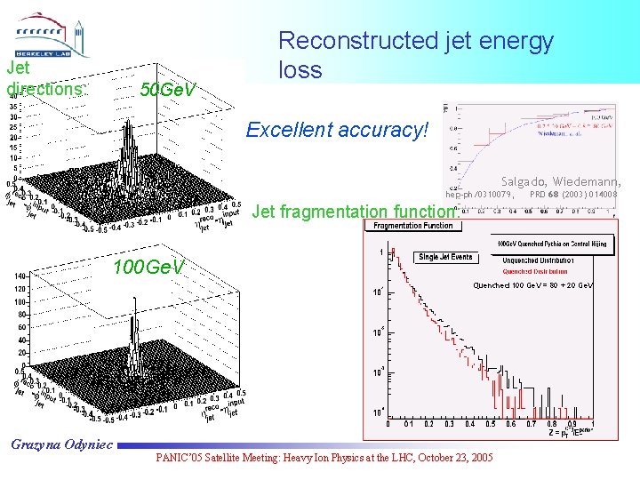 Jet directions: 50 Ge. V Reconstructed jet energy loss Excellent accuracy! Salgado, Wiedemann, hep-ph/0310079,