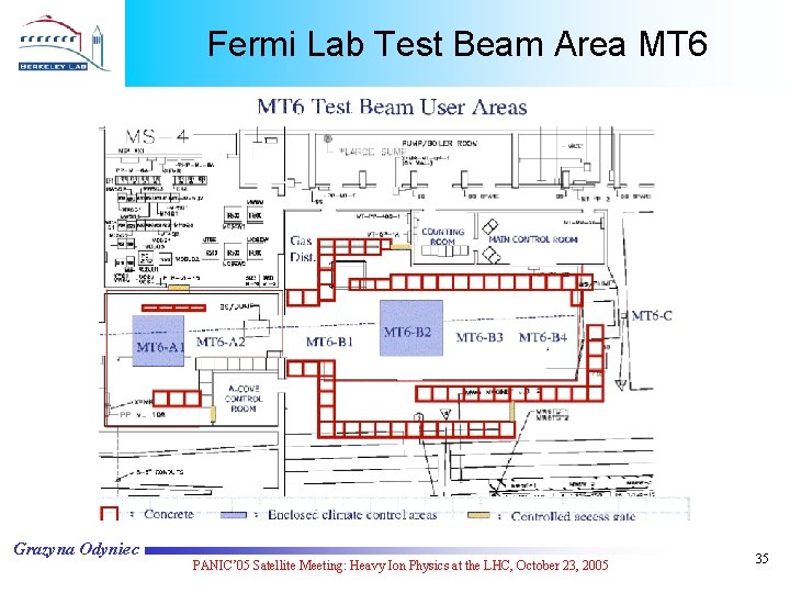 Fermi Lab Test Beam Area MT 6 Grazyna Odyniec PANIC’ 05 Satellite Meeting: Heavy