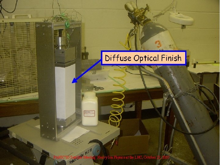 Grazyna Odyniec PANIC’ 05 Satellite Meeting: Heavy Ion Physics at the LHC, October 23,